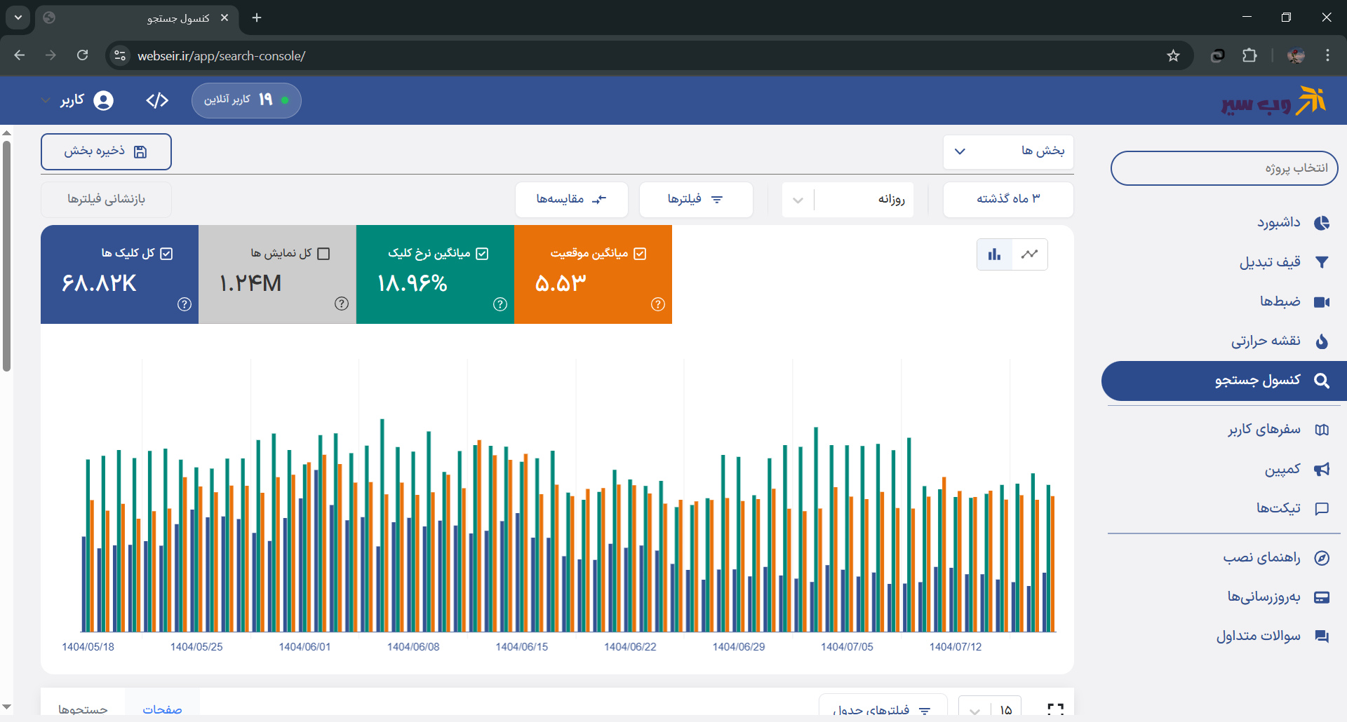 عکس محصول بارگذاری
